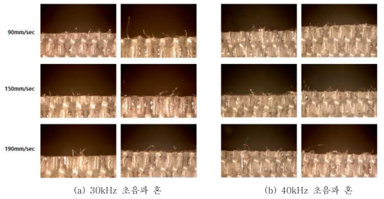 1차년도 개발 초음파 혼 절단 이동속도에 따른 절단면 품질비교