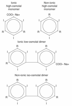 이온성/비이온성 요오드 조영제의 구조