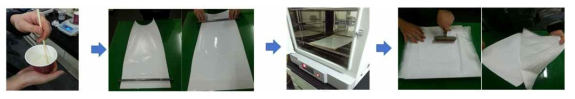 열풍 건조식 아크릴계 점착제 코팅순서 (Lab Scale)