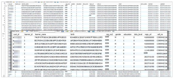 BD 학습자 CS_LEARNER DB 암호화 적용시 관련자료