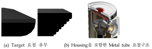 Anode, Metal tube를 포함한 맘모그래피 X선관 3D Modeling
