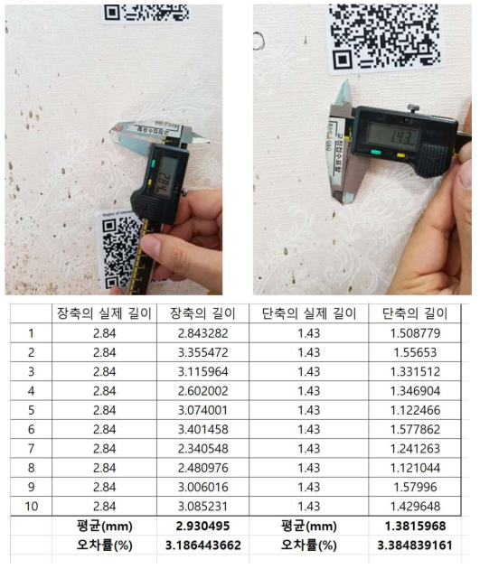 혈흔 형태 자동 인식 알고리즘 실험, 장축(좌, 2.84mm), 단축(우, 1.43mm)