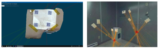 3D 공간에 투사된 발혈점 추정