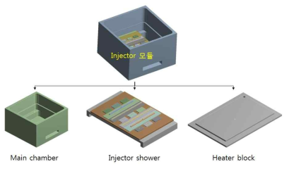 인젝터부 3차원 모델 형상