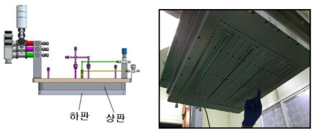 멀티헤드 플라즈마원을 포함하는 인젝터의 구성