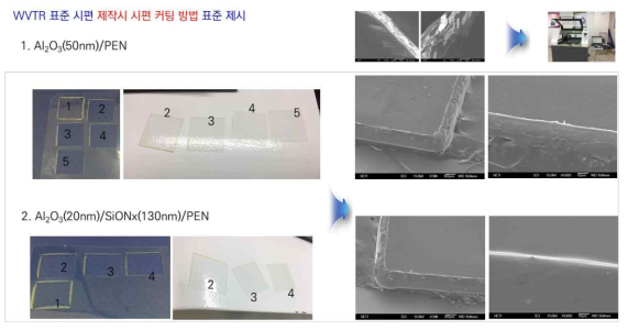 모콘 평가를 위한 표준 시편 제작 및 micro crack 저감 기술 예