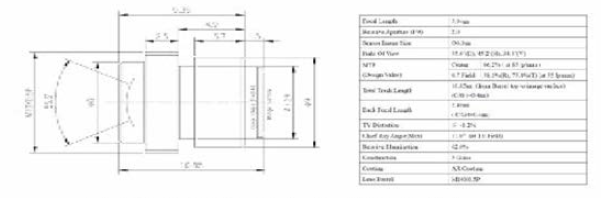 FHD 카메라 렌즈 설계도 및 사양