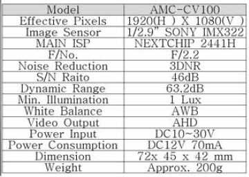 AHD 카메라 시제품 스펙