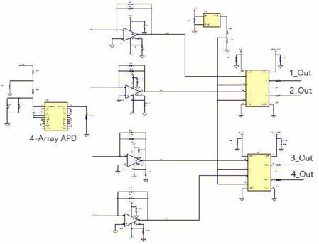 4-Array Avalanche Photo Diode Detector 회로도