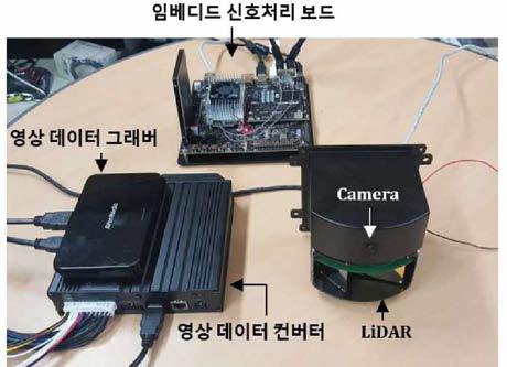 임베디드 보드 기반 영상-LiDAR 신호처리 실험 환경