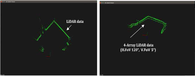 4-array LiDAR 데이터 정보 가시화 결과