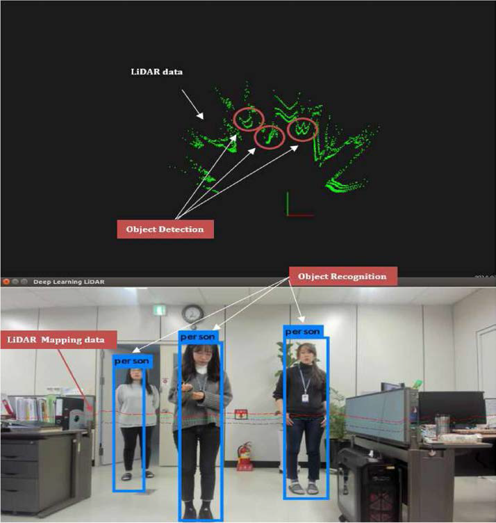 Mapping data를 활용한 물체 검출 및 객체 인식 결과