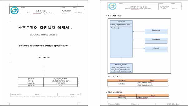 소프트웨어 아키텍처 설계서 (SAS)