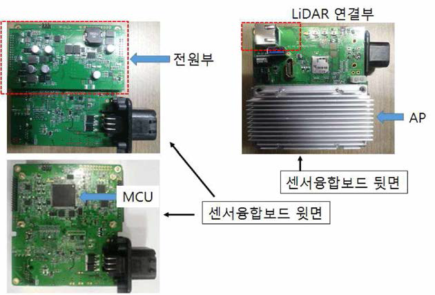 3차년도 센서융합보드