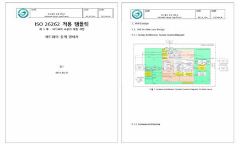 ISO 26262 HDS 정의 문서