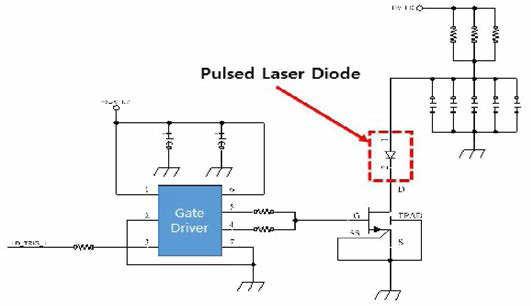 Pulse Laser Diode Driver 회로도