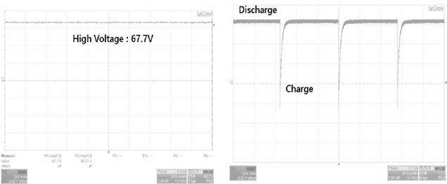 PLD Driver용 Boost Converter 중방전 파형