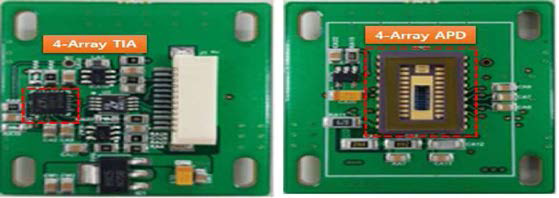 4-Array APD Detector PCB