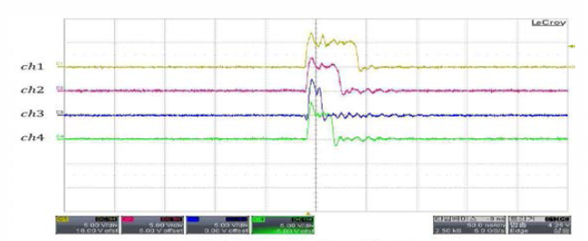4ch APD 출력 파형