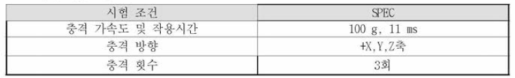 충격 시험 조건