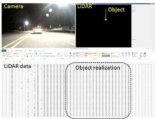 주/야간 10m 거리의 목표 객체 카메라 및 LiDAR 데이터