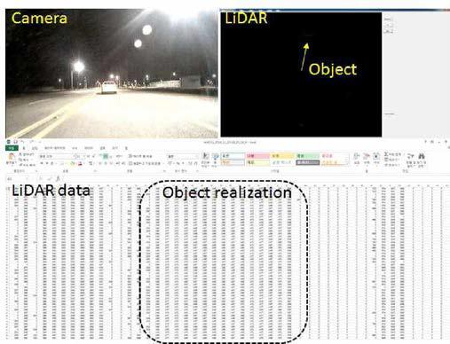 주/야간 15m 거리의 목표 객체 카메라 및 LiDAR 데이터