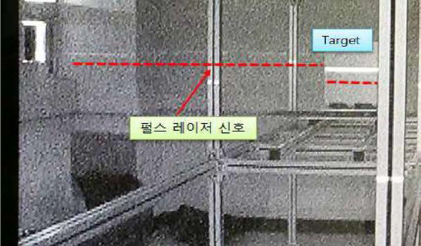 펄스 레이저 출 력 신 호 (IR 이미지)