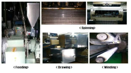 BaSO4/PET 섬유소재 제조용 방사공정 (Side feeder 선정, Quenching 조건 설정, 연신비 조정)