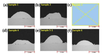 Laser cladded coating layer of SEM image; (a) as fabricated by condition 1 (sample 1), (b) as fabricated by condition 2(sample 2), (c) as fabricated by condition 3 (sample 3), (d) as fabricated by condition 4 (sample 4), (e) as fabricated by condition 5 (sample 5), (f) as fabricated by condition 6 (sample 6)