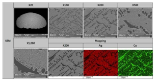 Ag-Cu-C 합금의 EDAX 분석 결과