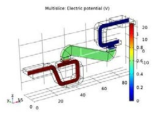 Electrical Potential