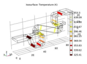 Thermal Stress 분포