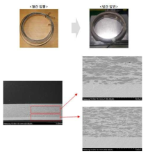 압출재에 대한 압연 후 단면 FESEM 이미지
