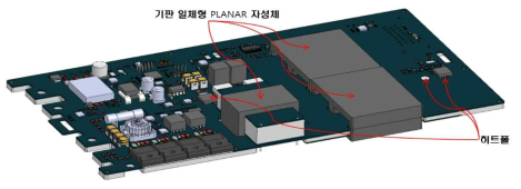 PLANAR 자성체 및 방열 히트폴 구성도