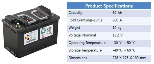 A123社의 12V SLI용 리튬이차전지 사양