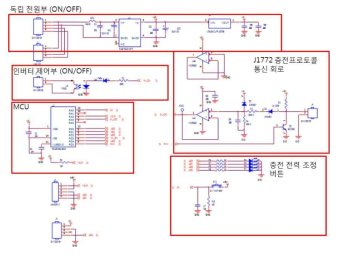 2차년도에 설계된 통합제어기 회로도