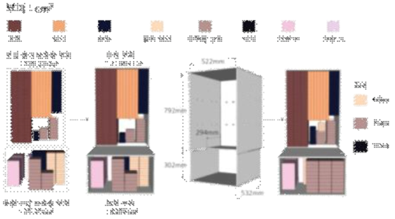 옷장 최적 부피 산정