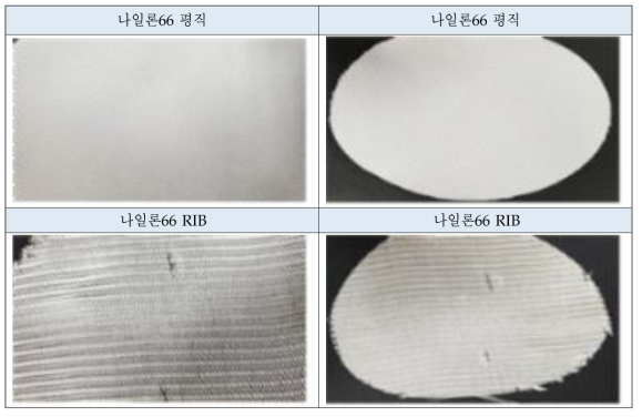 시직 420D Sample