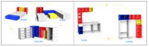주거용 가변형 가구 변형 모듈 개발