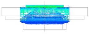 Magnetic Flux Simulation