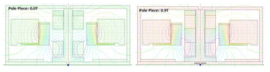 중앙 Pole Piece의 두께에 따른 자기장의 변화 Pole Piece 두께 (좌: 0.0T, 우: 0.9T)