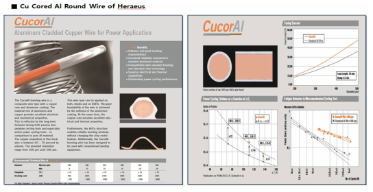 Heraus사의 Co Cored Al Wire