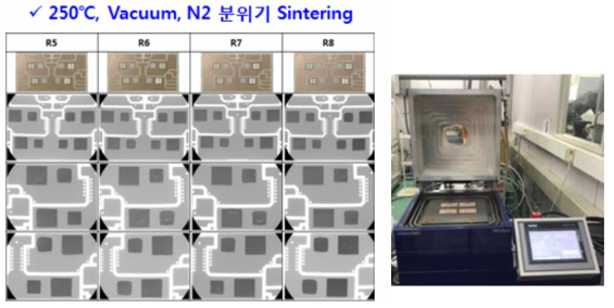 진공 + N2가스 분위기에서 Ag Nano Paste를 이용한 Chip/DBC Sintering 공정최적화 결과