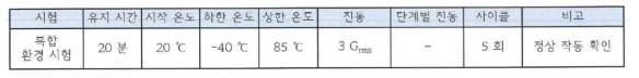 초가속한계시험 스펙 순서