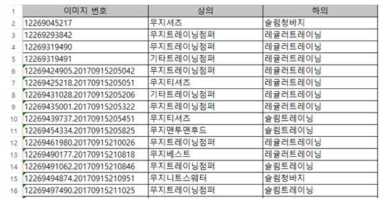 코디네이션용 데이터 변환 예시