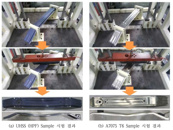 양산 Scale Sample 충돌 시험 결과