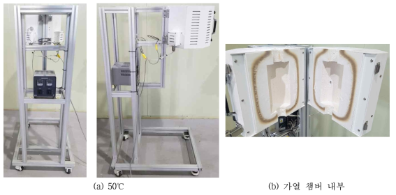 온간 인장시험을 위한 가열 챔버