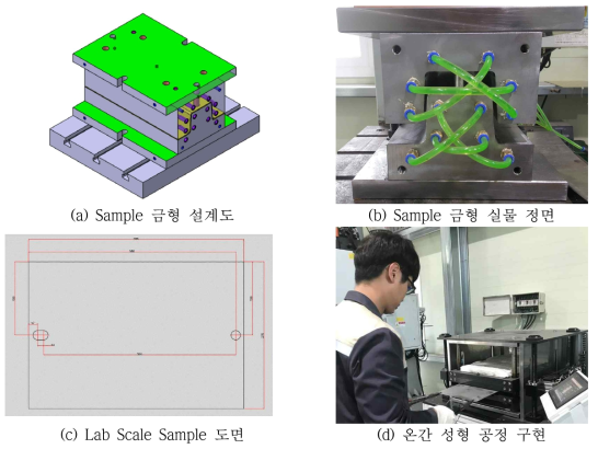 Lab Scale Sample 금형 개발