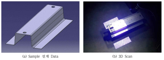 Lab Scale Sample 3D Scan