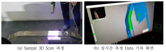 양산 Scale Sample의 실시간 측정 결과